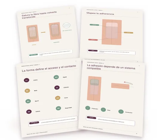 Estás accediendo a una biblioteca profesional completa